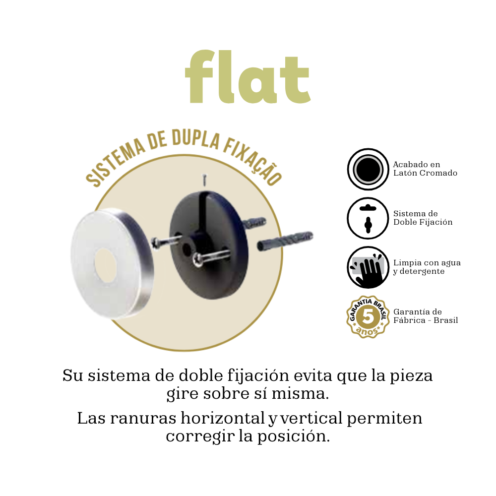 Sistema de fijación